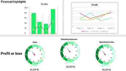 kpi presentation powerpoint-financial -highlights-5-green